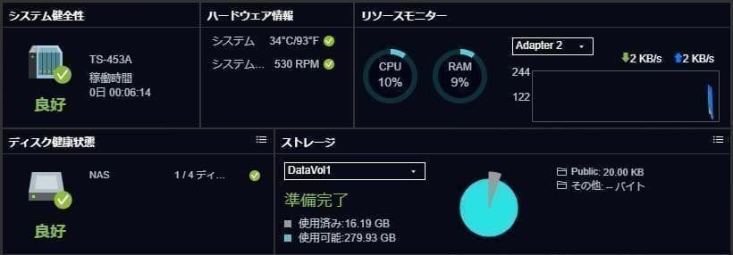 QNAP NAS TS-453A同等品 メモリ8GB