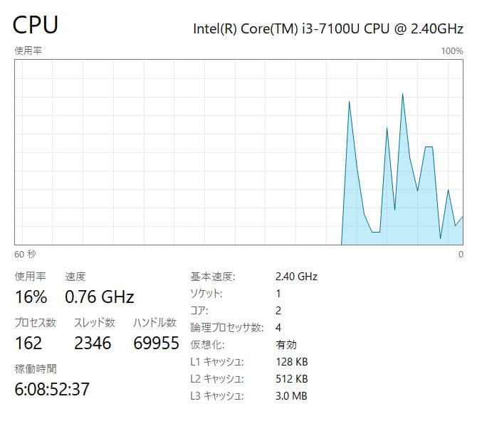 フルHD, Dynabook B65/J, 16GB, 新品256GB SSD