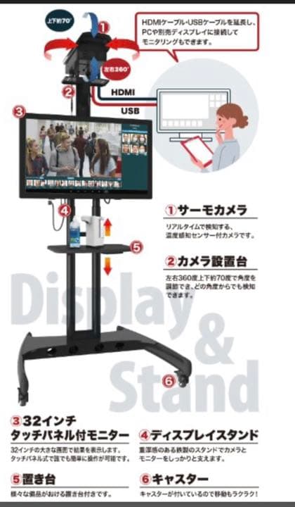 サーモエzm （非対面·遠隔·非接触に対応する設備）