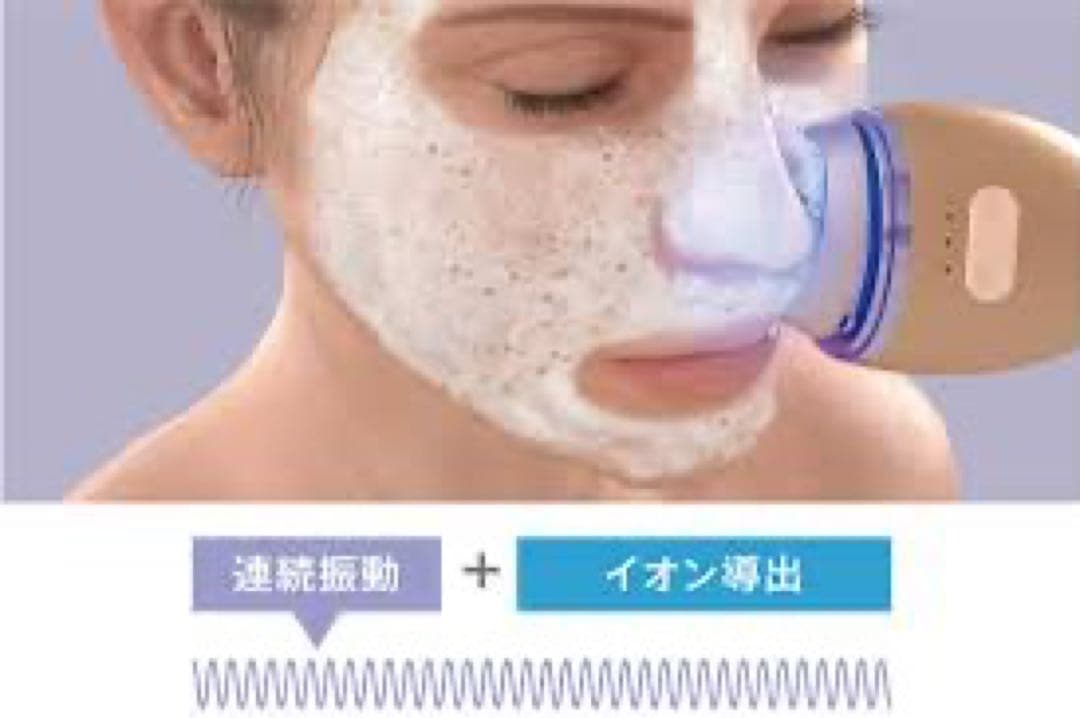 ゾーガンキンオーヴォ　ZOGANKIN OVO  リフトアップ　イオン導入etc