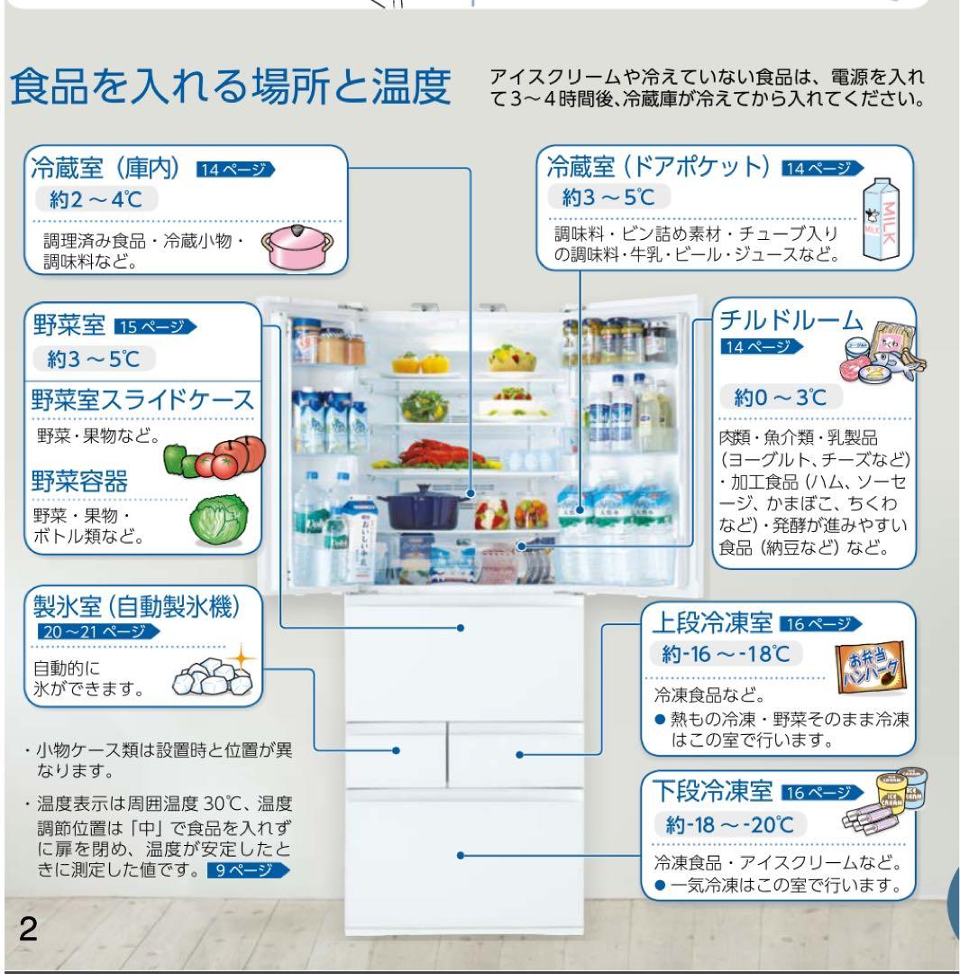 東芝 TOSHIBA冷蔵庫　大容量大型458L送料無料フレンチドア　省エネ