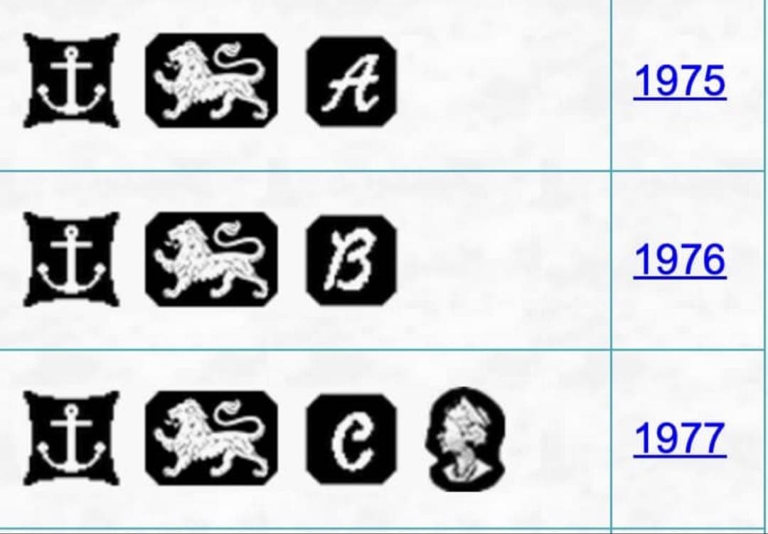 英国製 シルバー925 70s ヴィンテージ シグネットリング 20号