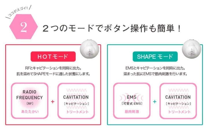 美顔器　ボニックプロ BONIC Pro ボニックジェルプレミアムリフト
