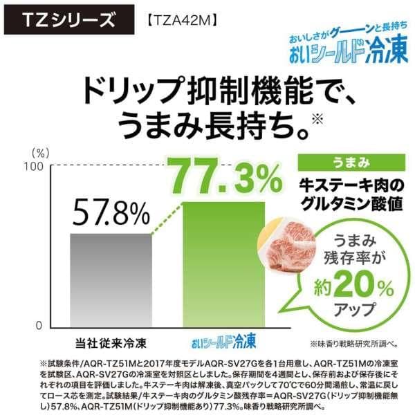 アクア420L冷凍冷蔵庫TZA-42M 2023年2月購入　保証期間内