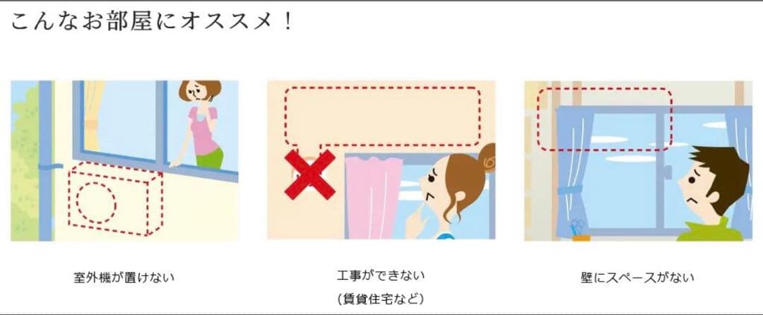 【2025年モデル】窓用エアコンTIW-A16P