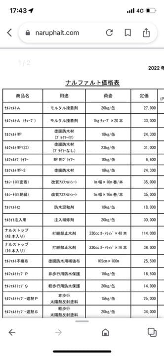ナルファルトwpコメントお願いします