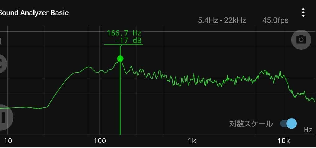 小型BluetoothアンプDCP100＆スピーカーセット