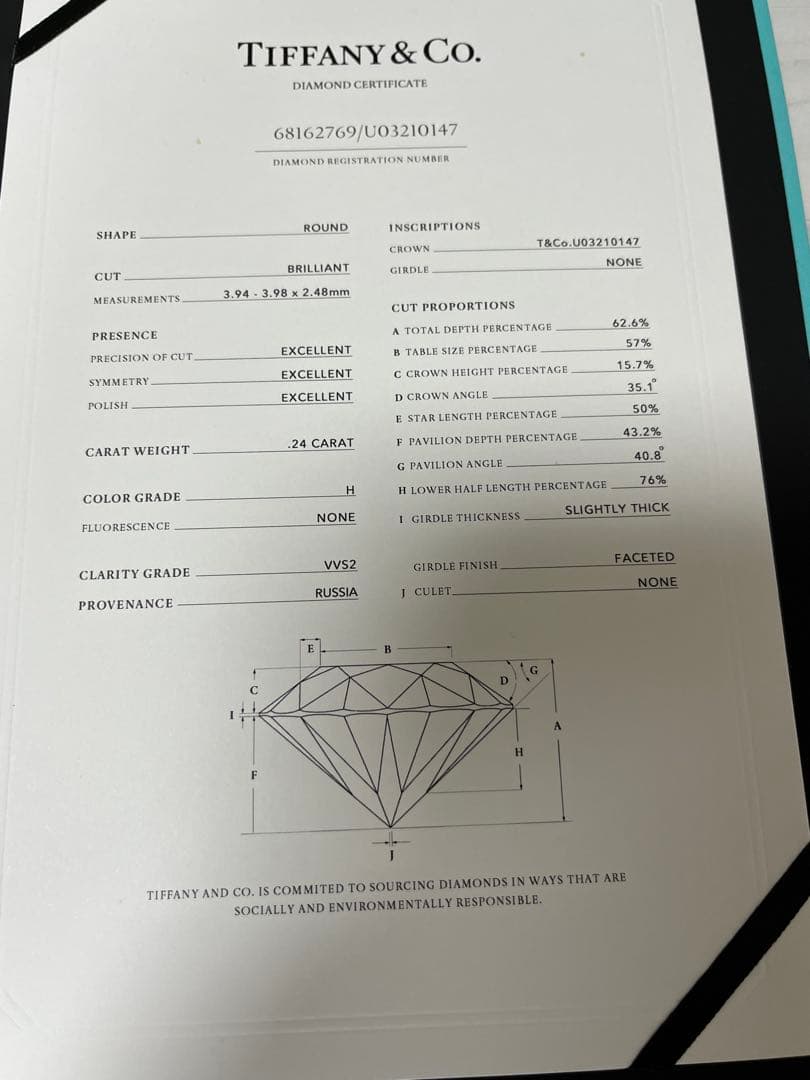 婚約指輪 Tiffany&Co. ティファニー エンゲージリング　セッティング