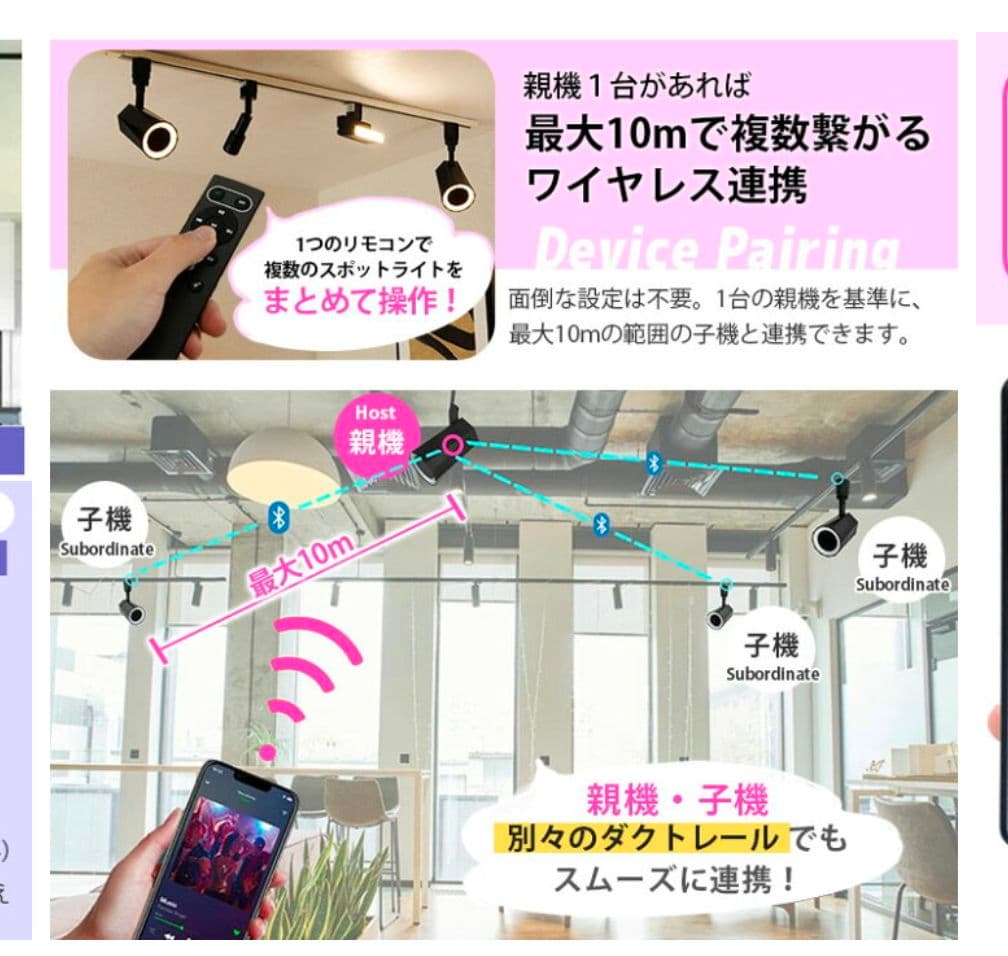 Beamtec Bluetoothダクトレールスピーカー LED付き　2個セット