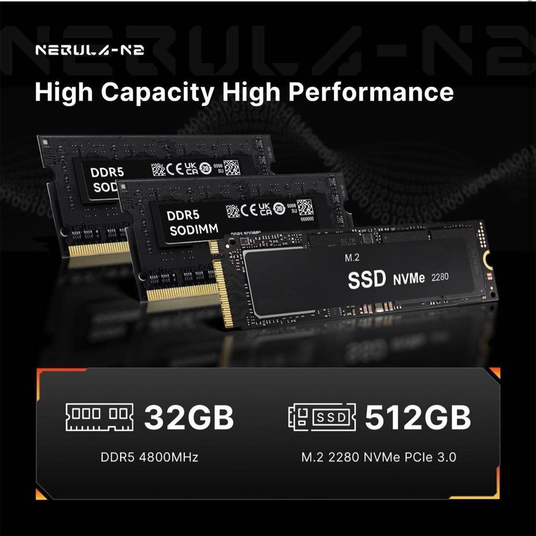 ミニPC ORIGIMAGIC N2 Ryzen 5 6600H 32GB 512GB