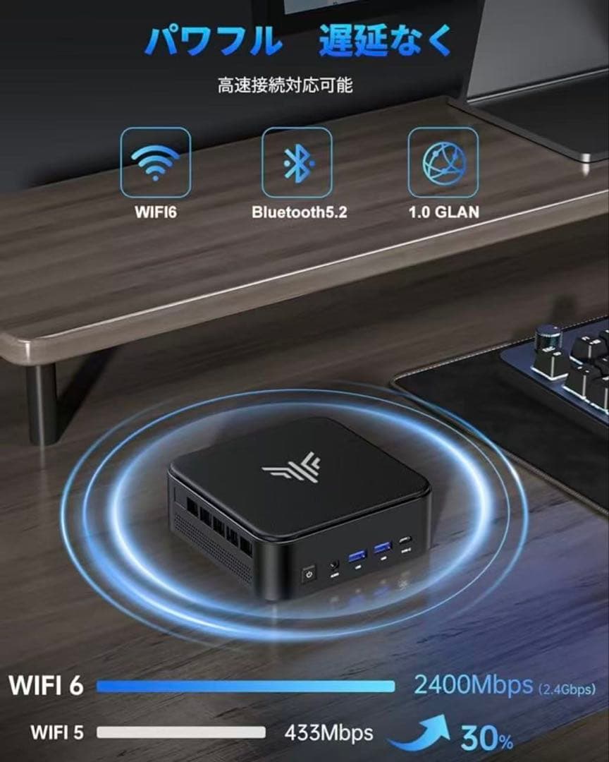 RYZEN 5 7430U ミニPC 16GB 512GB