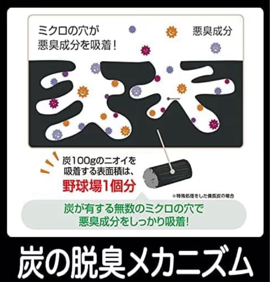 エールズ、おむつニオわない炭シート 40枚入×36箱　ケース販売