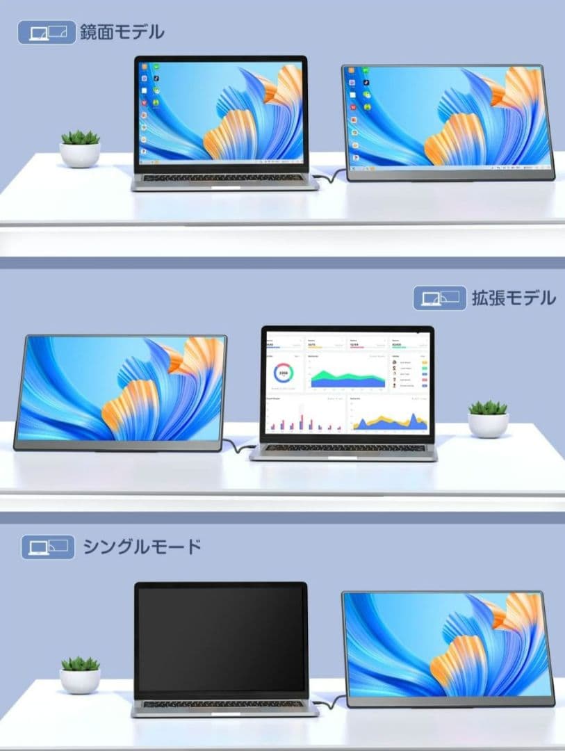 モバイルモニター モバイルディスプレイ 17.3インチ ゲームモニター I