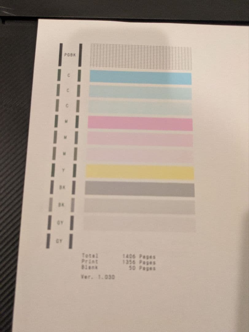 Canon PIXUS TS8530 印刷枚数 1410枚 No.64