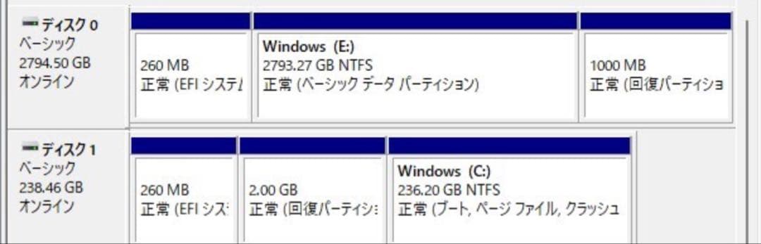 7103★HA970相当NEC一体型PC★Core i7★SSD★16GB★TV