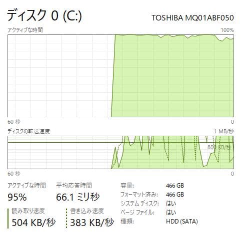 DVD、お手頃価格、富士通 LIFEBOOK A576、16GB、500GB