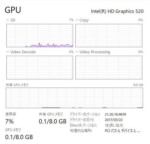 DVD、お手頃価格、富士通 LIFEBOOK A576、16GB、500GB