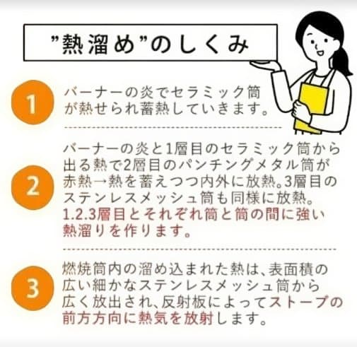 即購入❌️イワタニ カセットガスストーブ デカ暖II