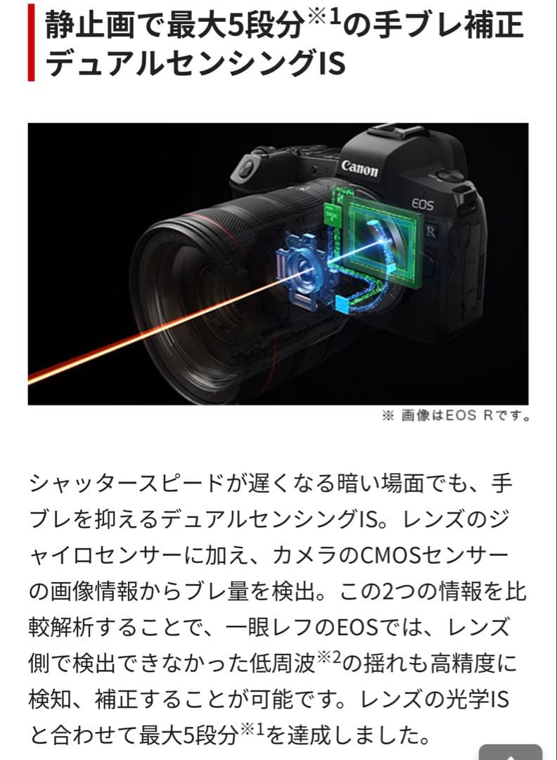 【超美品】 Canon EOS RP ミラーレス一眼 カメラ