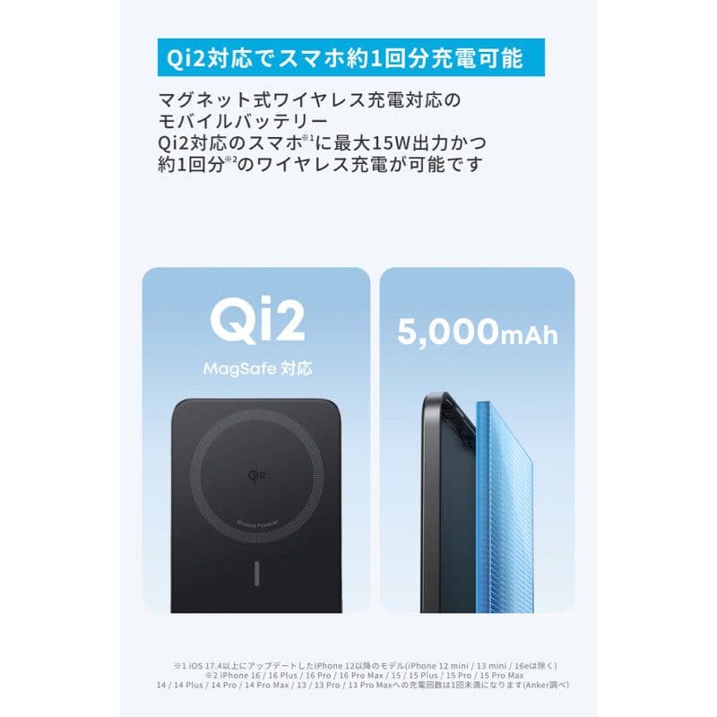 Anker Nano Power Bank ×２台セット