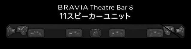 SONY ソニー サウンドバー HT-A8000