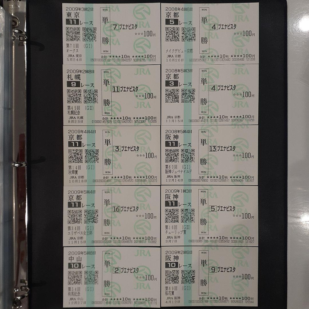 ブエナビスタ 現地単勝馬券21枚 競馬 ウマ娘