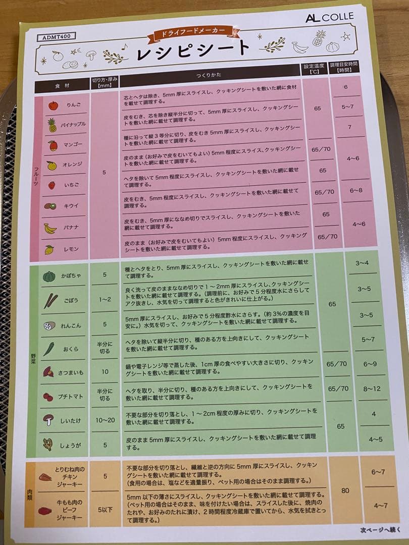 マッキー様　アルコレ　ドライフードメーカー　2024年製