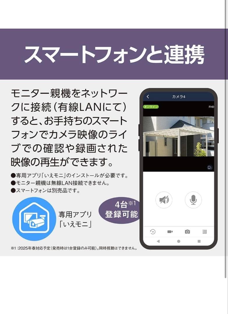 屋外カメラとモニターセット