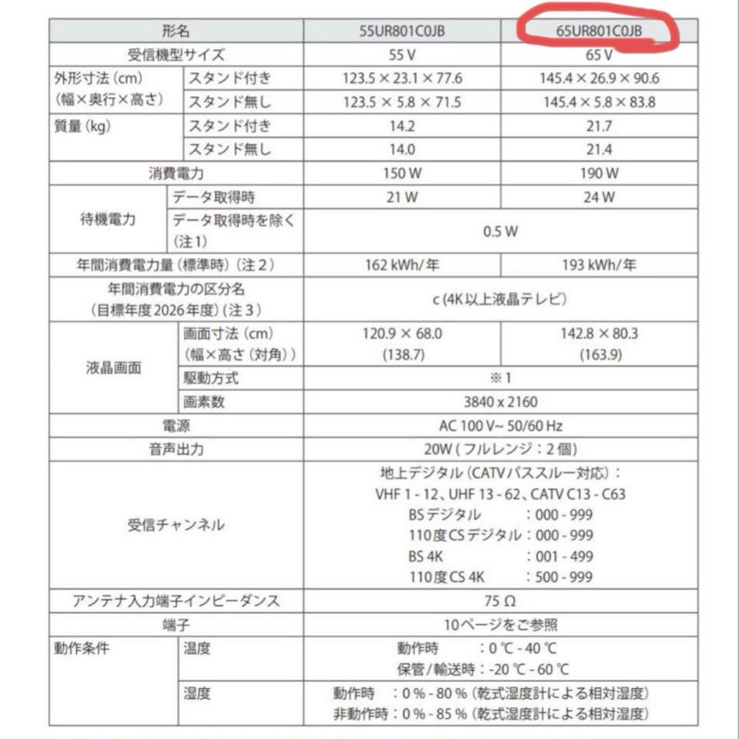 LG 65インチ 4K スマートテレビ　65UR801C0JB 新品未開封　液晶