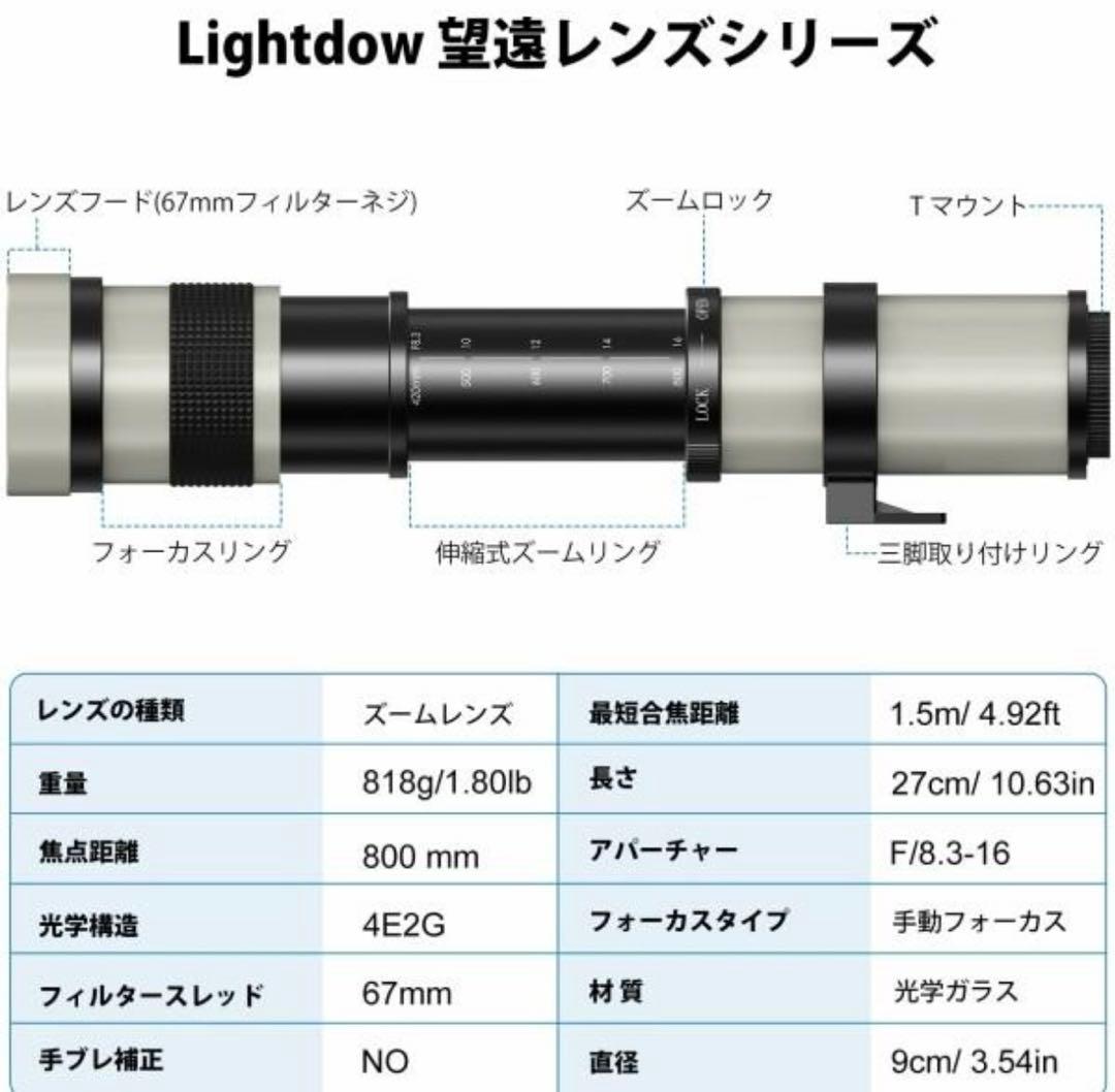 Canon EOS シリーズ対応 望遠レンズ スーパーズームレンズ ホワイト