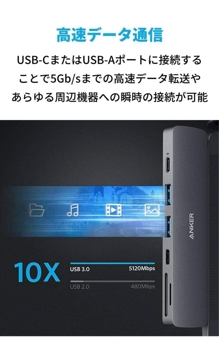 【★US配列】MacBook Pro i7 メモリ16GB +おまけ