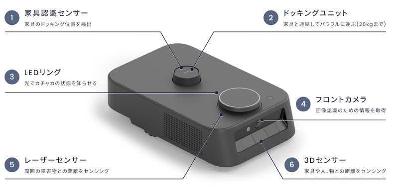 Kachaka カチャカ 家庭用ロボット センサー搭載