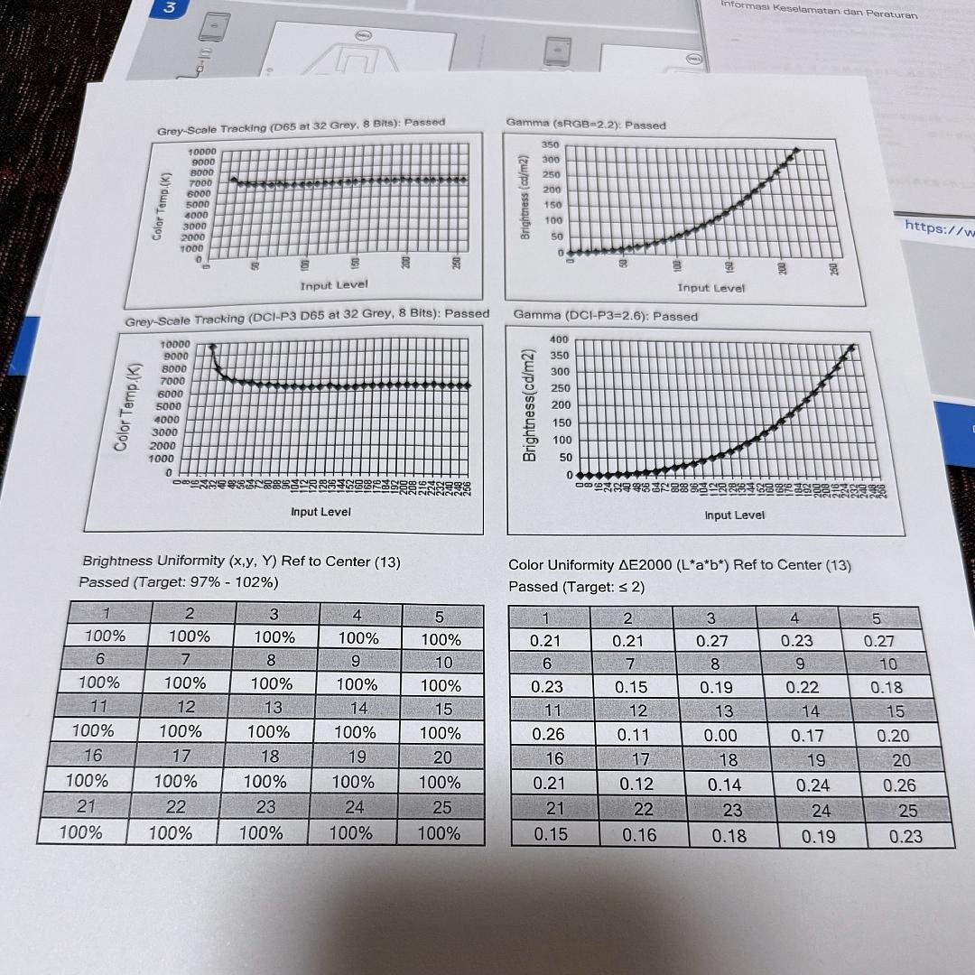 美品 Dell G3223Q 32インチ 4K ゲーミングモニター 約1年使用