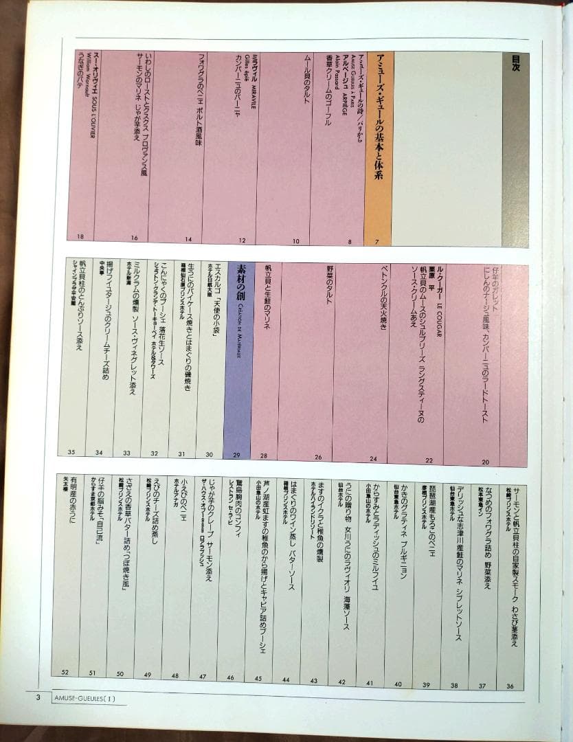 新感覚フランス料理全集　全9巻　小野正吉　ホテルオークラ　村上信夫　帝国ホテル
