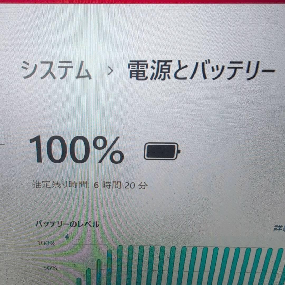 【早い者勝ち！】超軽量！初心者にオススメノートPC！Panasonic