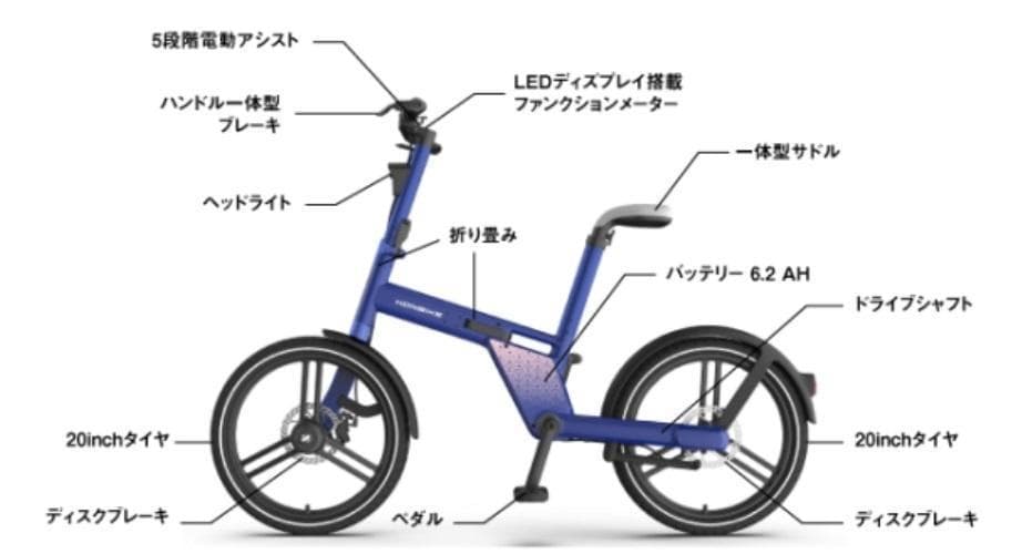 パ*ル様 新品●HONBIKE● STONE 日本製モデル 折り畳み電動アシスト