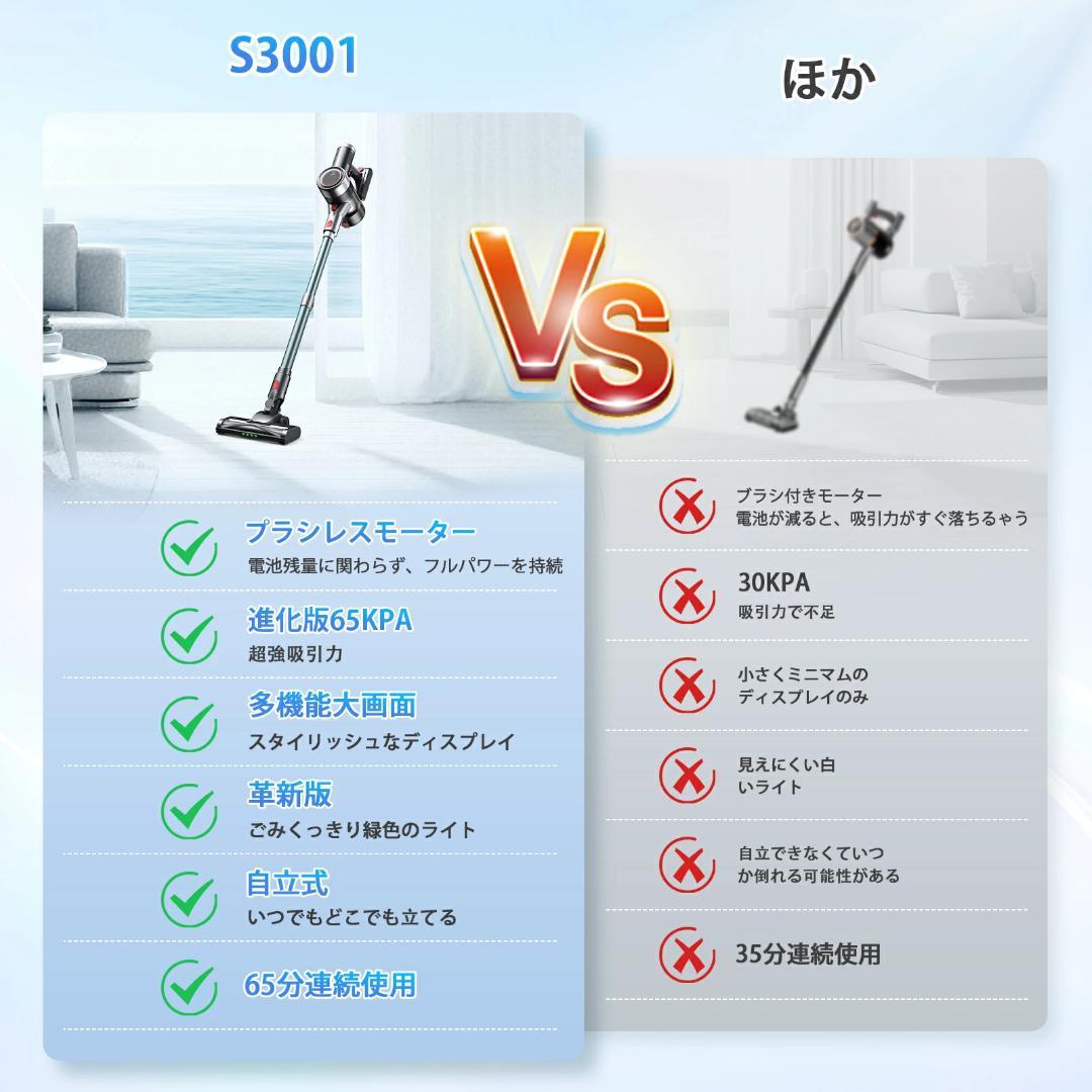 特価コードレス掃除機 強力65kPaグリーンLED 自立式 サイクロン式550W