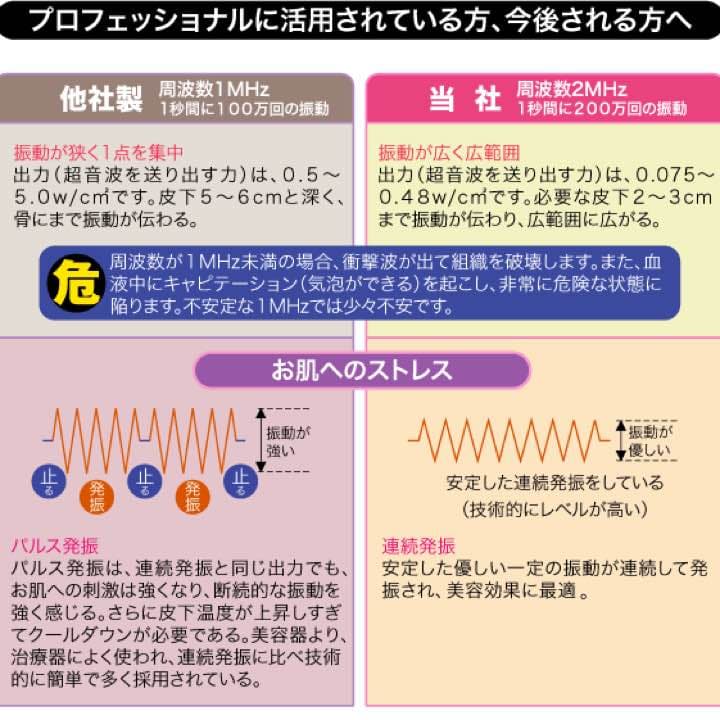 ♯痩せ♯ダイエット♡ものすっごーぃ効果を発揮24万がこの価格