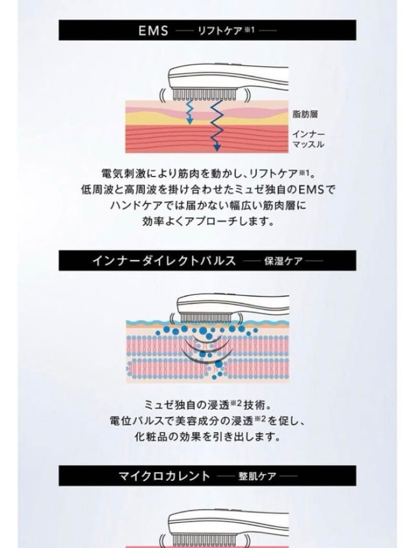EMSリフトブラシ 美顔器 美髪ケア【新品未開封】