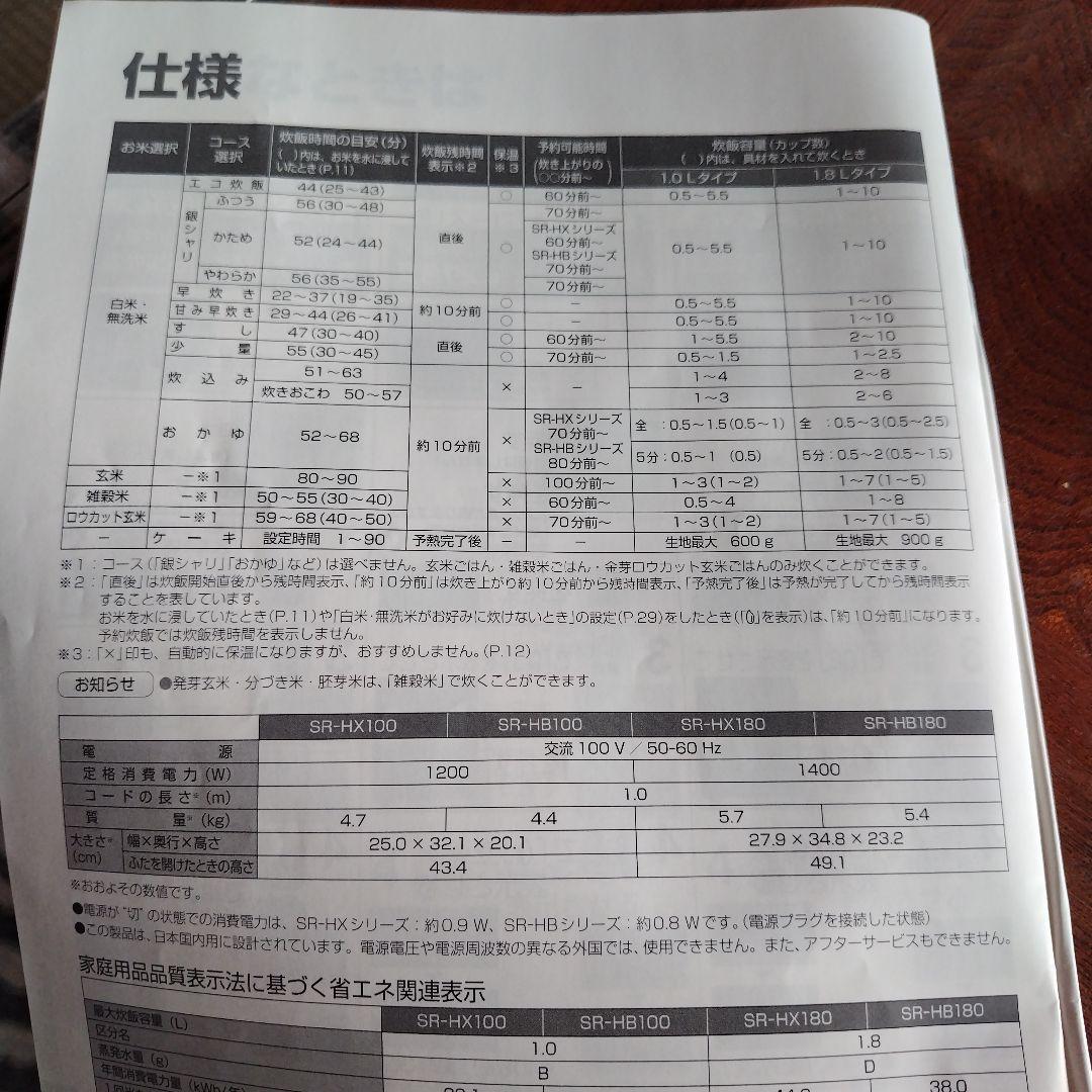 パナソニック炊飯器ダイヤモンド 銅製 内釜 のみ　1升炊き