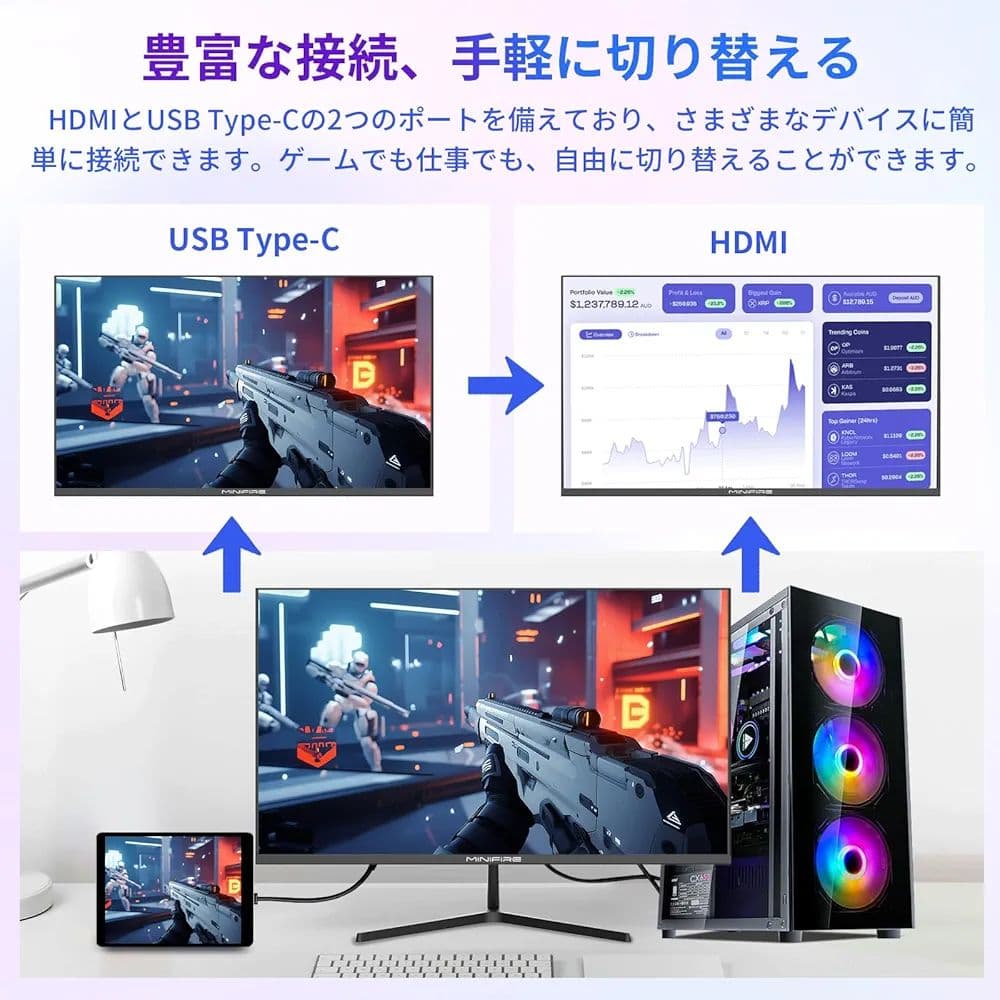 【新品未開封】MINIFIRE 27インチ FHD IPS モニター