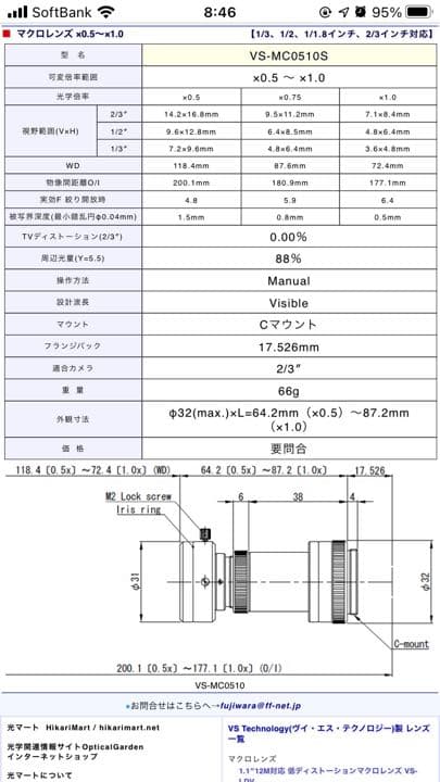 VS-MC０５１０S レンズ　VS Technology Corporation