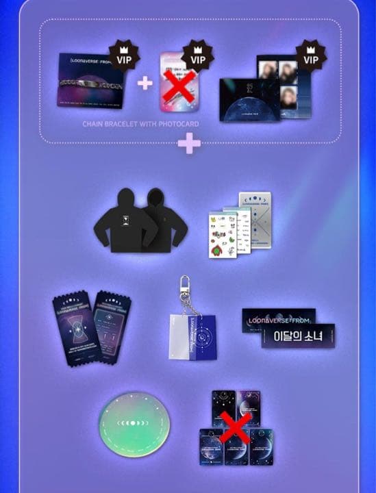 LOONA LOONAVERSE:FROMコンサートグッズ