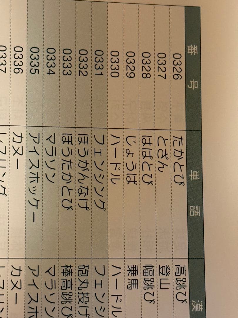 FLASHカードライブラリー かな絵ちゃん A・B・Cセット