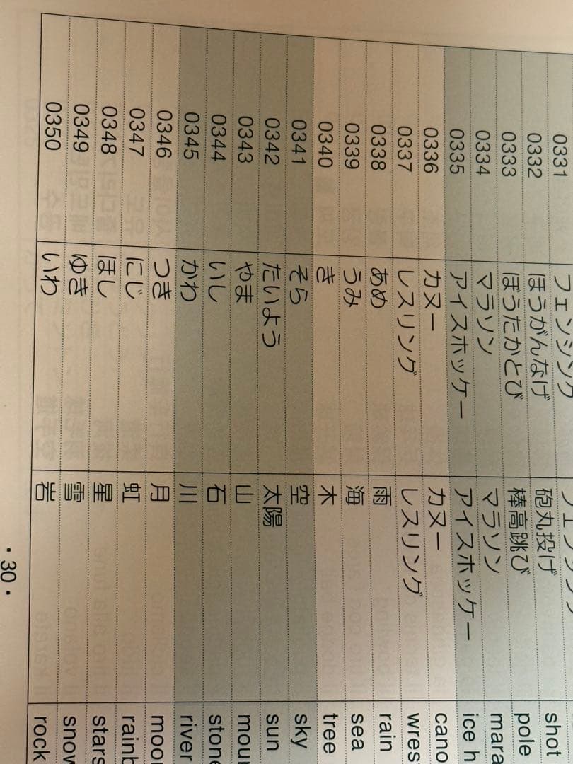 FLASHカードライブラリー かな絵ちゃん A・B・Cセット