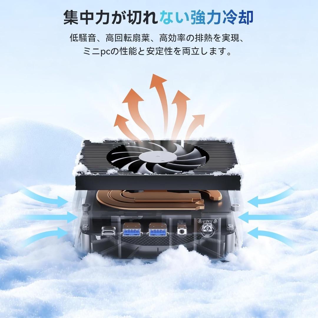 ミニPC AMD Ryzen 4300U 16GB＋256GB