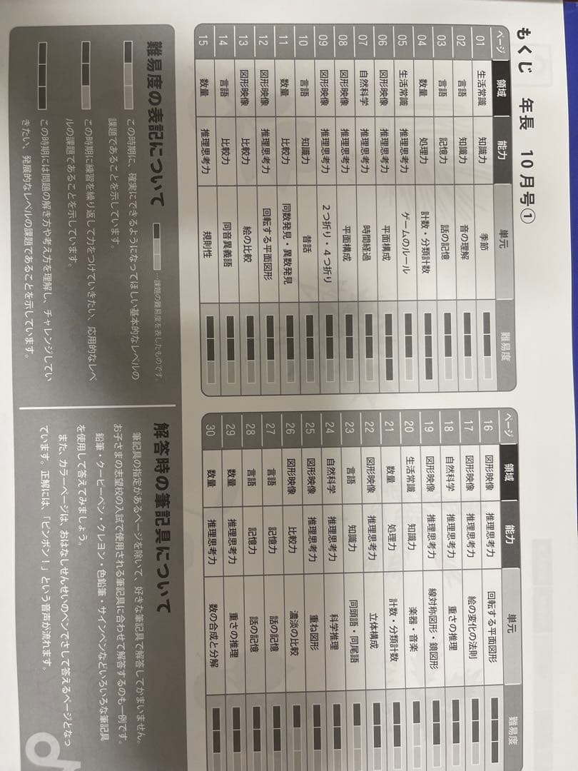 mon☆mon 理英会　ピンポンワーク　新年長　年長　一年分フルセット