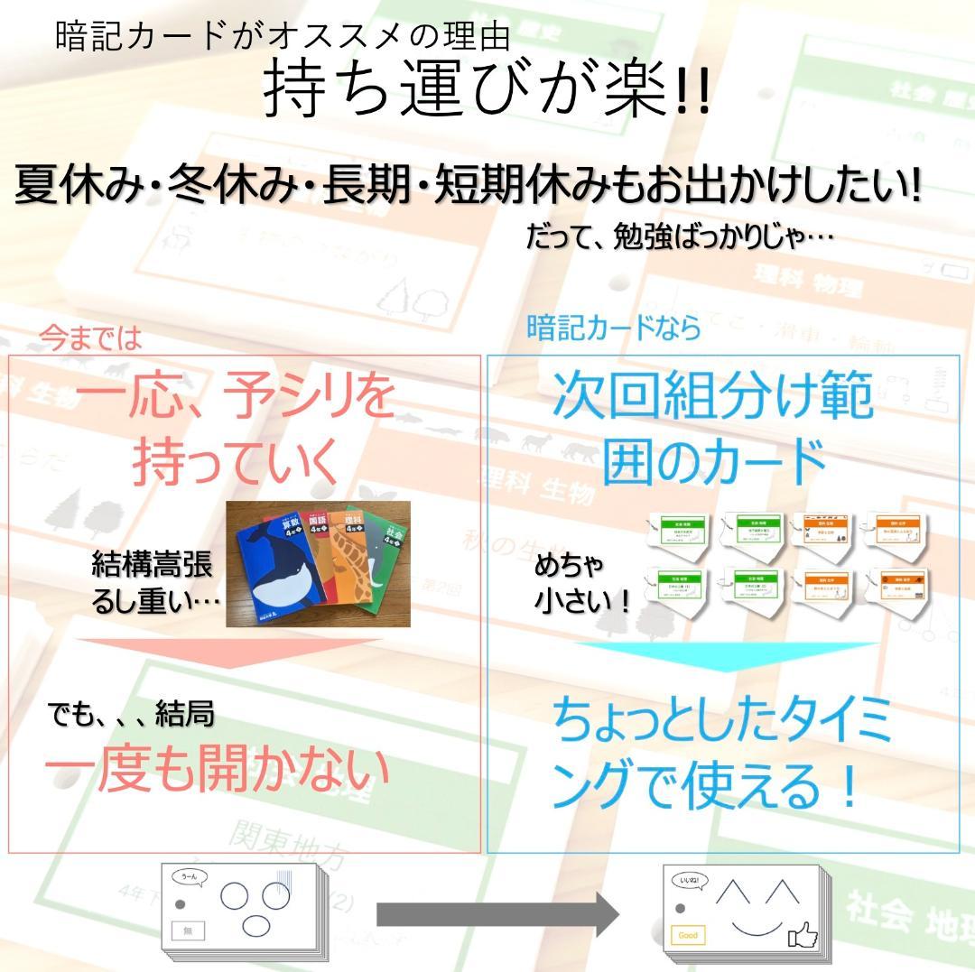 中学受験 暗記カード【5年下 理社国16-18回】 予習シリーズ 組み分け対策