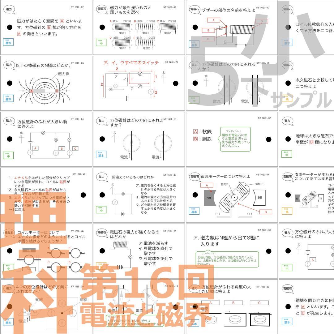 中学受験 暗記カード【5年下 理社国16-18回】 予習シリーズ 組み分け対策