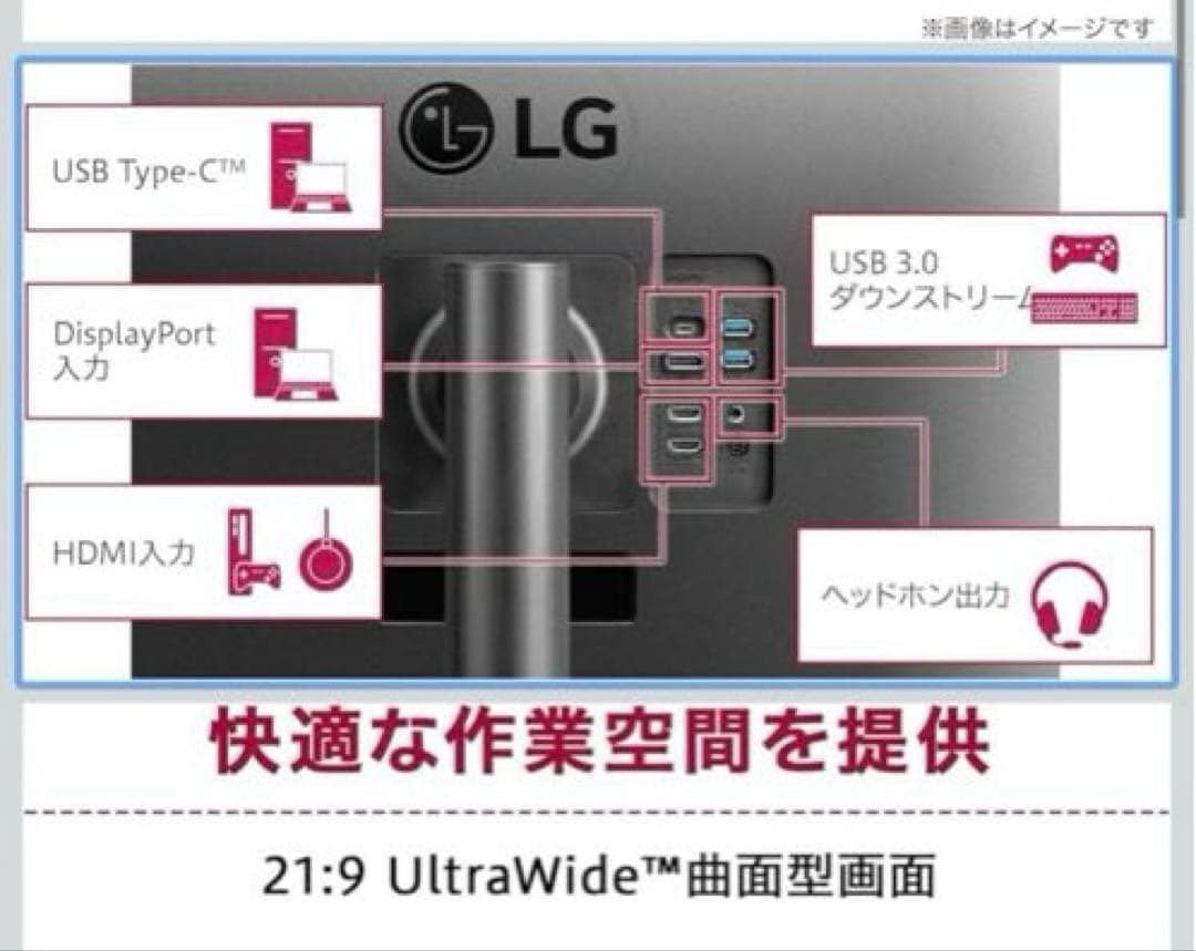 最終値下げ　送料込み　新品未使用 LG ウルトラワイドモニター